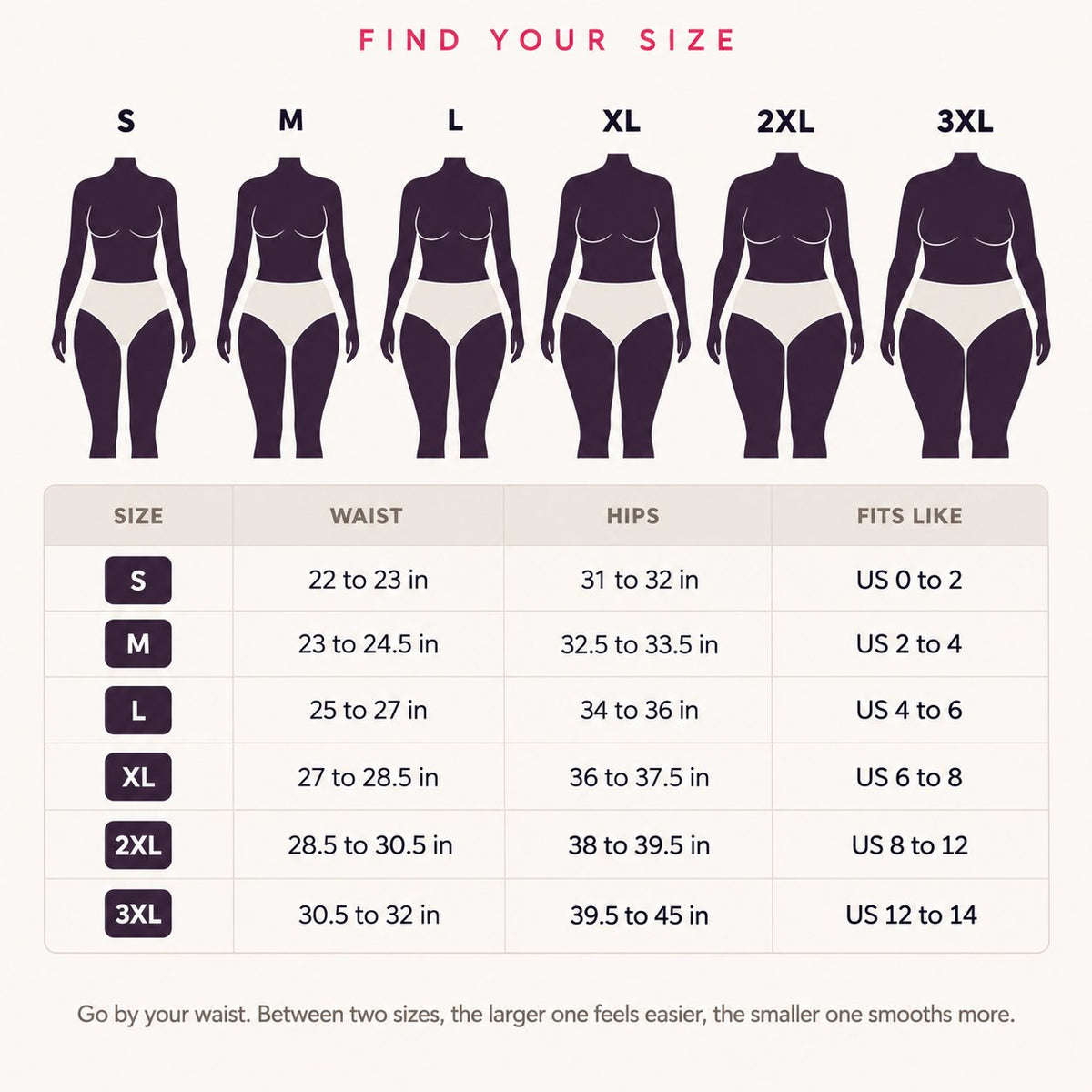 Find your size: S to 3XL with waist, hips and US size equivalents. Go by your waist.
