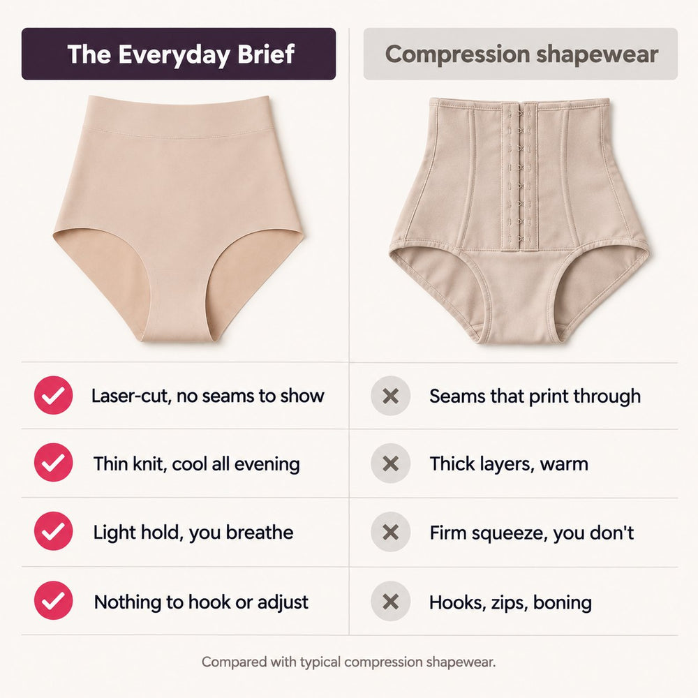 The Everyday Brief compared with compression shapewear: laser-cut with no seams, thin knit cool all evening, light hold, nothing to hook or adjust.