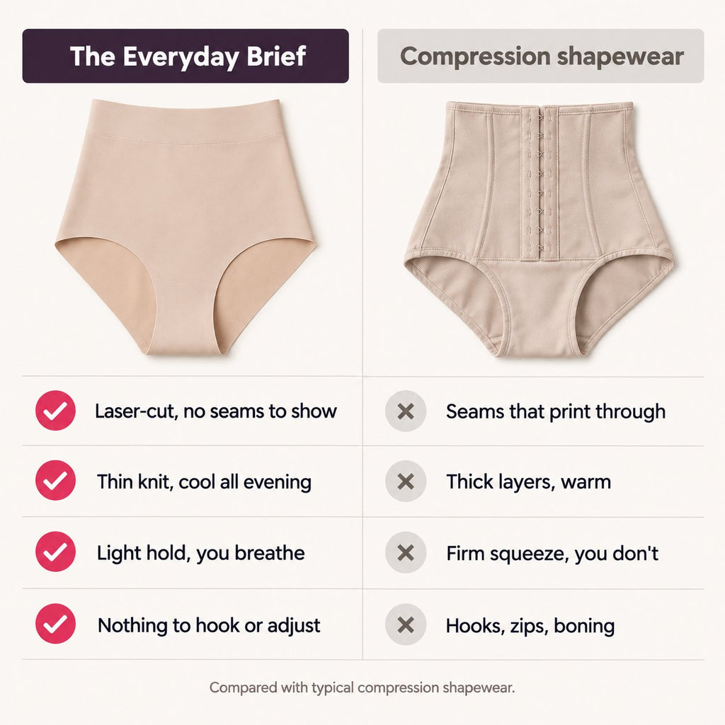 The Everyday Brief compared with compression shapewear: laser-cut with no seams, thin knit cool all evening, light hold, nothing to hook or adjust.